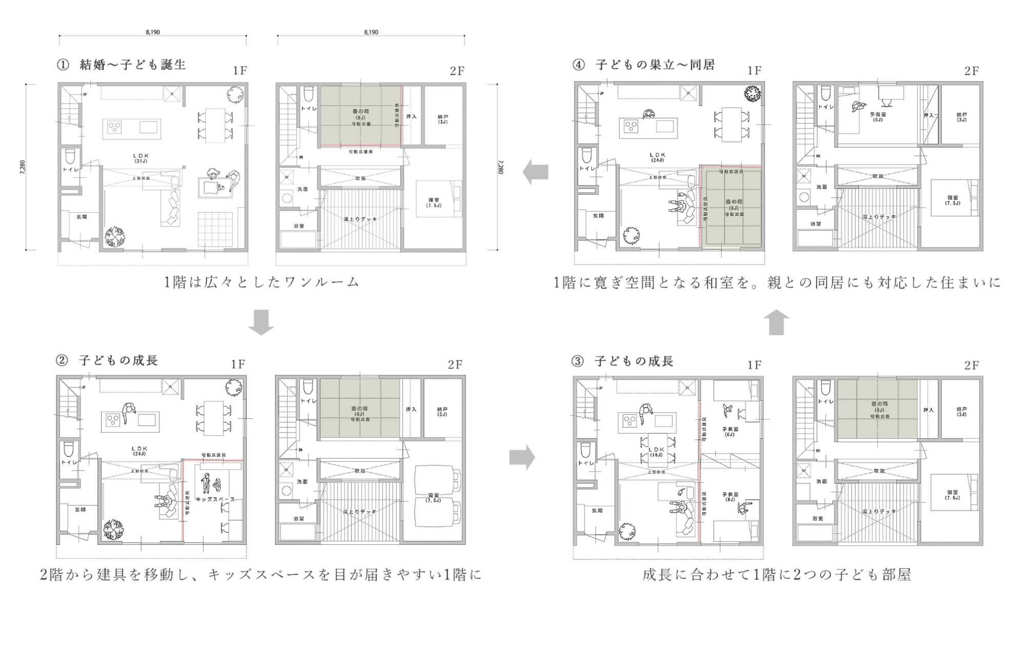 CONCEPT 07 遊牧家族
