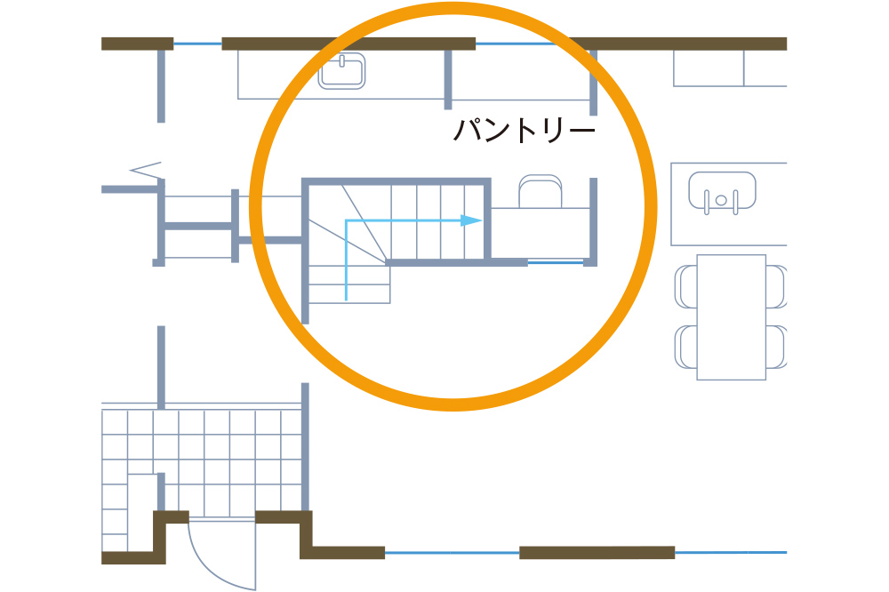 デッドスペース活用法 みずしまの家